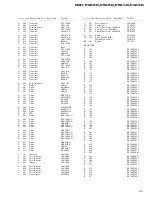 Предварительный просмотр 53 страницы Pioneer DEH-P443R Service Manual