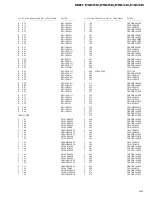 Preview for 55 page of Pioneer DEH-P443R Service Manual