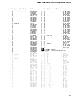 Предварительный просмотр 59 страницы Pioneer DEH-P443R Service Manual