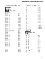 Preview for 65 page of Pioneer DEH-P443R Service Manual