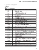 Предварительный просмотр 73 страницы Pioneer DEH-P443R Service Manual