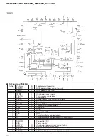 Preview for 76 page of Pioneer DEH-P443R Service Manual