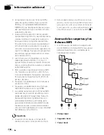 Preview for 128 page of Pioneer DEH-P4500MP XM Operation Manual