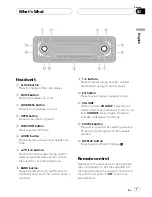 Preview for 7 page of Pioneer DEH-P4650MP Operation Manual