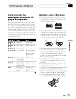 Preview for 125 page of Pioneer DEH-P4650MP Operation Manual