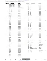 Preview for 15 page of Pioneer DEH-P4700MO Service Manual