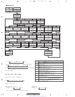 Preview for 52 page of Pioneer DEH-P4700MO Service Manual