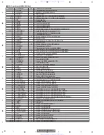 Preview for 64 page of Pioneer DEH-P4700MO Service Manual