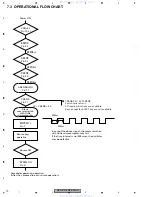 Preview for 70 page of Pioneer DEH-P4700MO Service Manual