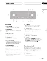 Preview for 7 page of Pioneer DEH-P4750MP Operation Manual