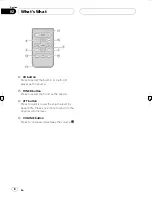 Preview for 8 page of Pioneer DEH-P4750MP Operation Manual