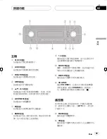 Preview for 49 page of Pioneer DEH-P4750MP Operation Manual