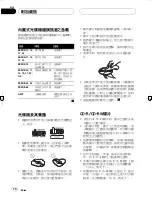 Preview for 74 page of Pioneer DEH-P4750MP Operation Manual