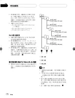 Preview for 76 page of Pioneer DEH-P4750MP Operation Manual