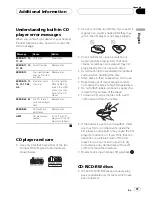 Preview for 37 page of Pioneer DEH-P4770MP Operation Manual