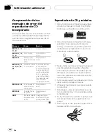 Preview for 80 page of Pioneer DEH-P4770MP Operation Manual