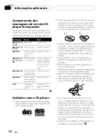 Preview for 124 page of Pioneer DEH-P4770MP Operation Manual