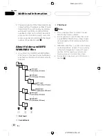 Предварительный просмотр 42 страницы Pioneer DEH-P4850MP Operation Manual