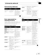 Preview for 113 page of Pioneer DEH-P4900IB - Radio / CD Operation Manual