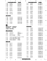 Preview for 41 page of Pioneer DEH-P4950MP Service Manual