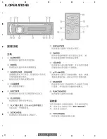 Preview for 64 page of Pioneer DEH-P4950MP Service Manual