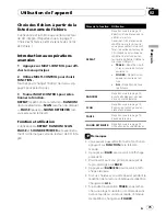 Preview for 75 page of Pioneer DEH-P500UB - Premier Radio / CD Operation Manual