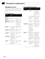 Preview for 114 page of Pioneer DEH-P500UB - Premier Radio / CD Operation Manual