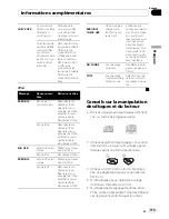 Preview for 115 page of Pioneer DEH-P500UB - Premier Radio / CD Operation Manual