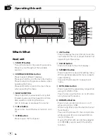 Preview for 8 page of Pioneer DEH-P5050UB Operation Manual