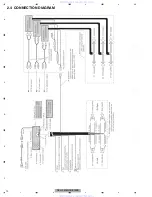 Preview for 12 page of Pioneer DEH-P5050UB Service Manual