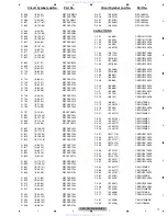 Предварительный просмотр 71 страницы Pioneer DEH-P5050UB Service Manual