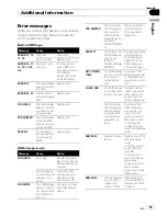 Preview for 61 page of Pioneer DEH-P5100UB - Radio / CD Operation Manual