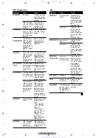 Preview for 26 page of Pioneer DEH-P5100UB - Radio / CD Service Manual