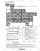 Preview for 31 page of Pioneer DEH-P5100UB - Radio / CD Service Manual