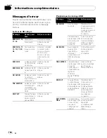 Предварительный просмотр 138 страницы Pioneer DEH-P510UB - Premier Radio / CD Operation Manual