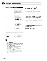 Предварительный просмотр 202 страницы Pioneer DEH-P510UB - Premier Radio / CD Operation Manual