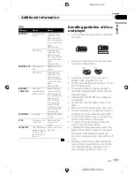 Предварительный просмотр 55 страницы Pioneer DEH-P5150UB Operation Manual