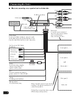 Preview for 4 page of Pioneer DEH-P520 Installation Manual