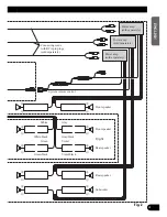 Preview for 5 page of Pioneer DEH-P520 Installation Manual