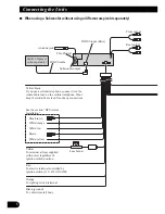 Preview for 6 page of Pioneer DEH-P520 Installation Manual