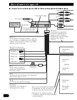 Preview for 22 page of Pioneer DEH-P520 Installation Manual