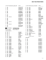 Предварительный просмотр 41 страницы Pioneer DEH-P520 Service Manual