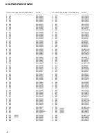 Предварительный просмотр 42 страницы Pioneer DEH-P520 Service Manual