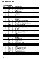 Предварительный просмотр 62 страницы Pioneer DEH-P520 Service Manual