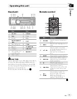 Предварительный просмотр 5 страницы Pioneer DEH-P5200HD Operation Manual