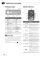 Preview for 64 page of Pioneer DEH-P5200HD Operation Manual