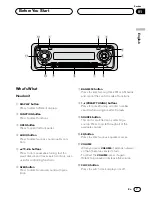 Предварительный просмотр 7 страницы Pioneer DEH-P5450 Operation Manual