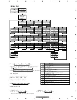 Preview for 55 page of Pioneer DEH-P550MP Service Manual