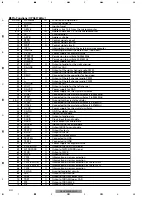 Preview for 66 page of Pioneer DEH-P550MP Service Manual