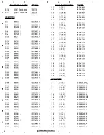 Preview for 52 page of Pioneer DEH-P55BT/XN/EW5 Service Manual